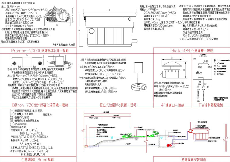 德製生態過濾系統